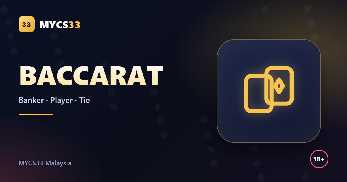 Ilustrasi dua kad baccarat dengan logo MYCS33 dan label Banker, Player dan Tie