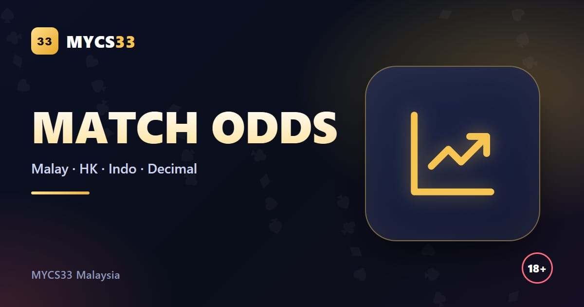 Ilustrasi carta odds dengan logo MYCS33 dan label odds Malaysia, HK, Indo dan perpuluhan