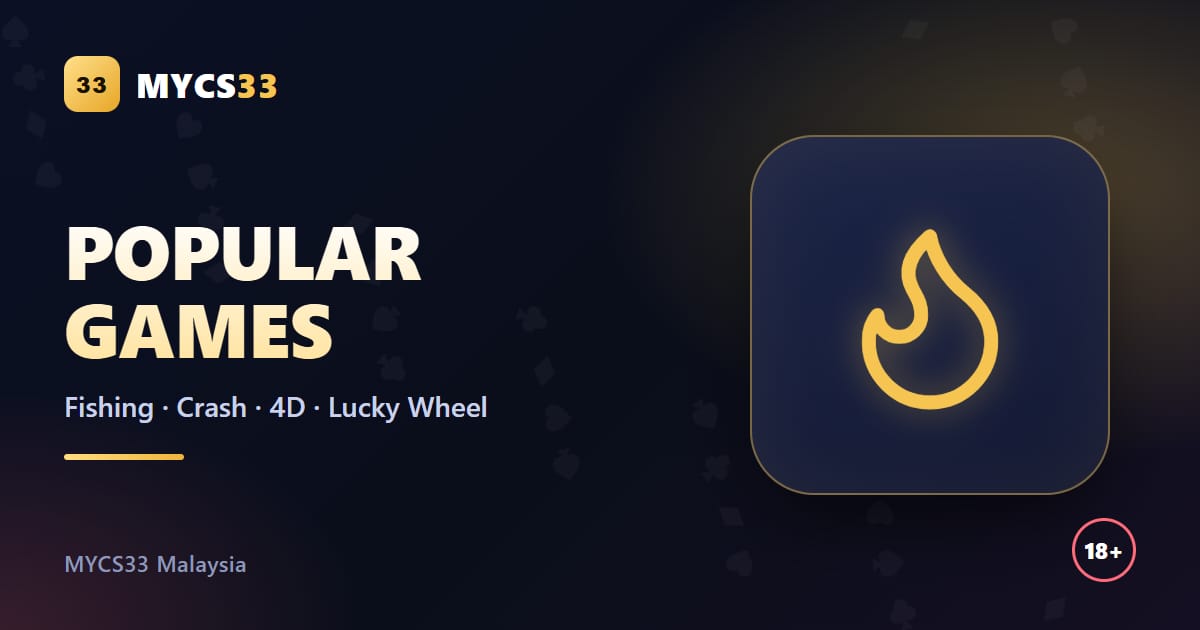 Ilustrasi api dengan logo MYCS33 dan kategori permainan ikan, crash game, 4D dan roda bertuah